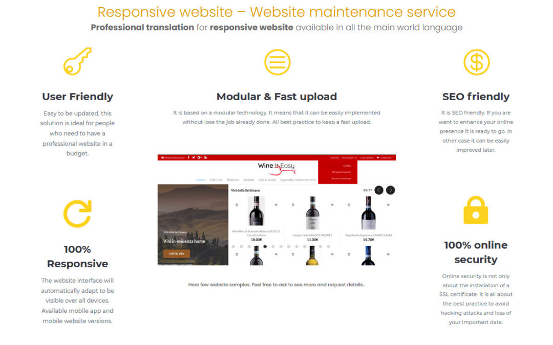 Responsive website